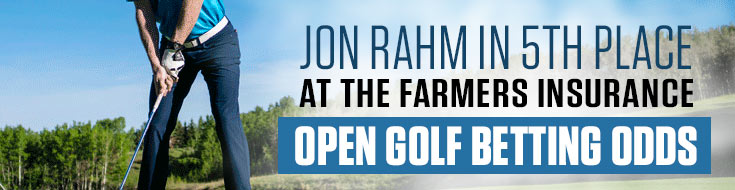 Jon Rahm in 5th place at the Farmers Insurance Open Golf Betting Odds
