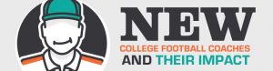 Top New Coaches Could Change 2019 College Football Betting Dynamics
