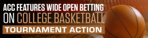 2020 Atlantic Coast Conference Tournament Betting odds