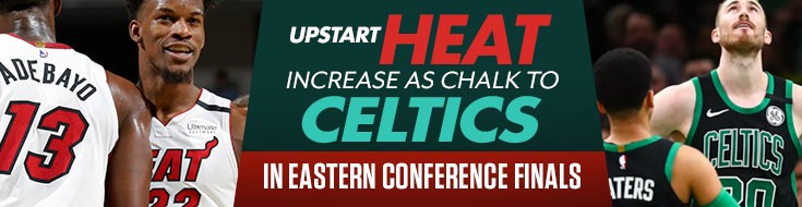 Upstart Heat Increase as Chalk to Celtics in Eastern Conference Finals