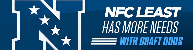 NFC Least Has More Needs with NFL Draft Betting Odds (04-29-2021)