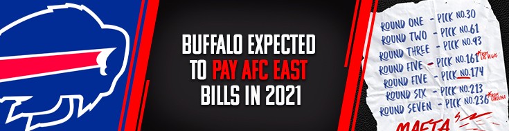 Buffalo Expected to Pay AFC East Bills in 2021 NFL Odds