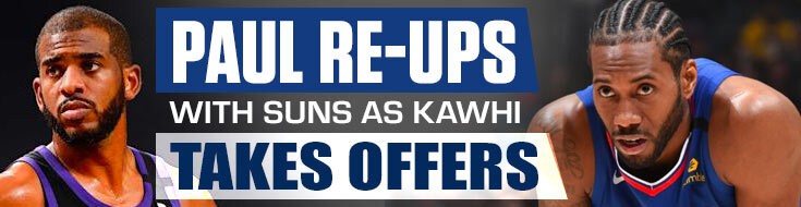 2021-22 NBA Free Agency and Futures Odds SBG Odds overview