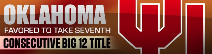 Big 12 Championship College Football Betting Odds