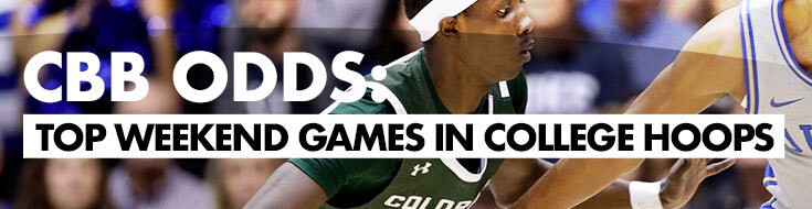 Colleg Basketball Betting Odds Top Weekend Games in College Hoops