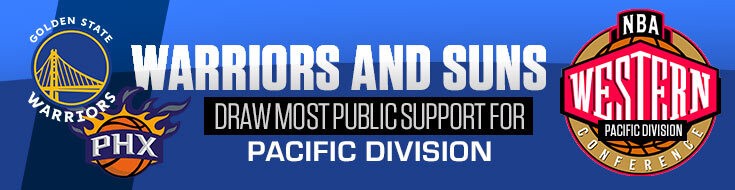 Golden State Warriors & Suns 2021-22 NBA Pacific Division Futures Picks