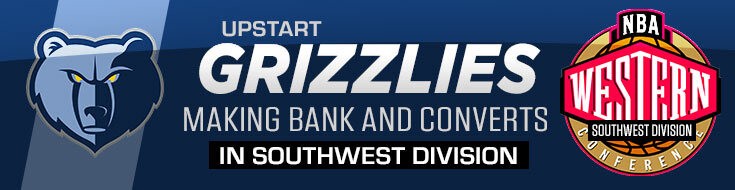 Memphis Grizzlies 2021-22 NBA Southwest Division Futures Preview