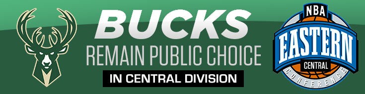 Milwaukee Bucks 2021-22 NBA Central Division Futures Picks & Analysis