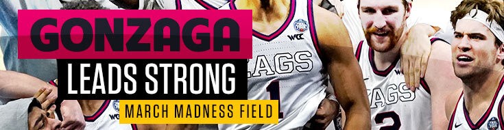 March Madness 2022 College Basketball Tournament Betting Odds