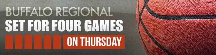 2022 NCAA Basketball Tournament Buffalo Regional Betting Odds