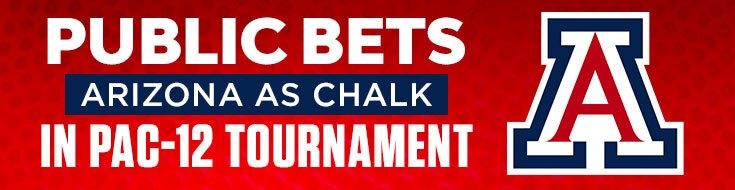 2022 Pac-12 Ten Conference Tournament Betting Picks & Preview