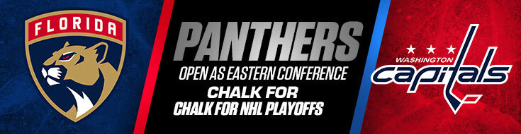 2022 Stanley Cup Playoffs Panthers vs. Capitals Betting Odds (05-03-2022)