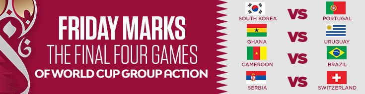 Friday Marks the Final Four Games of World Cup Group Action