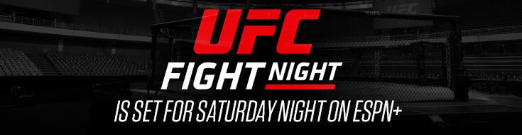 UFC Fight Night Main Card Rodriguez vs. Lemos Betting Odds (11-05-2022)
