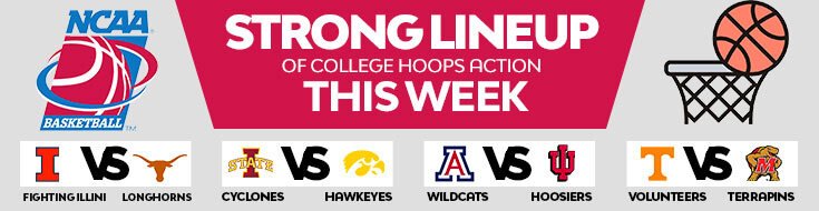 Strong Lineup of College Basketball Hoops Action This Week