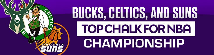 Bucks Celtics and Suns Top Chalk for NBA Championship