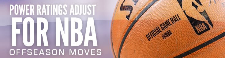 Power Ratings Adjust for NBA Offseason Moves