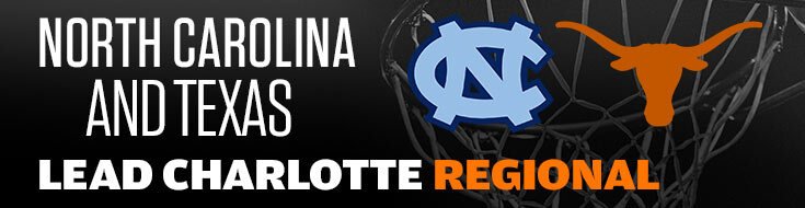 North Carolina and Texas Lead – Charlotte Regional