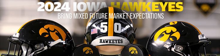 2024 Iowa Hawkeyes Bring Mixed Future Market Expectations