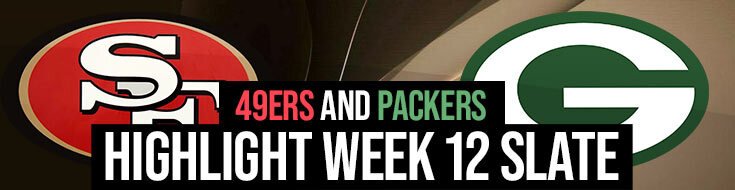 49ers and Packers Highlight Week 12 Slate