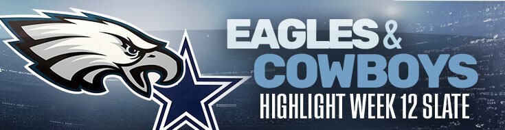 Eagles and Cowboys Favored in 2024 NFC East Race