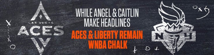 While Angel & Caitlin Make Headlines, Aces & Liberty Remain WNBA Chalk