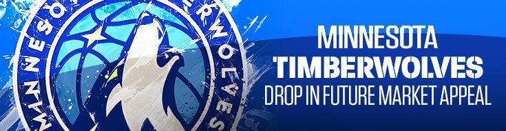 Minnesota Timberwolves Drop In Future Market Appeal for 2025