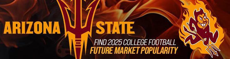 Arizona State Sun Devils Find 2025 College Football Future Market Popularity