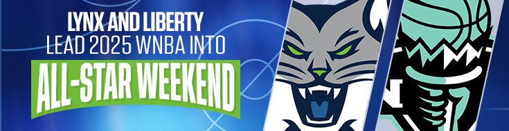 Lynx and Liberty Lead 2025 WNBA Into All-Star Weekend
