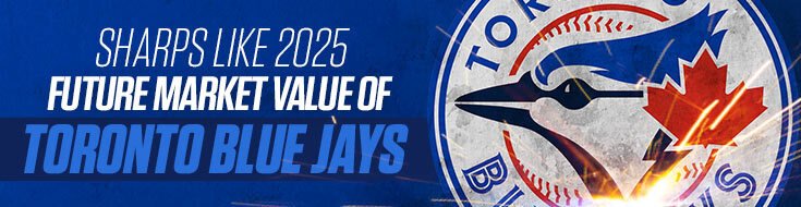 Sharps Like 2025 Future Market Value of Toronto Blue Jays