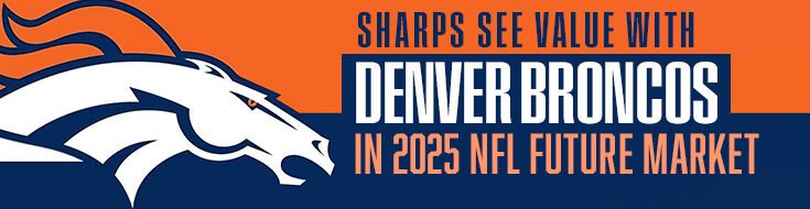Sharps See Value with Denver Broncos in 2025 NFL Future Market