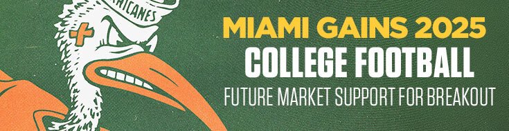 Miami Gains 2025 College Football Future Market Support for Breakout