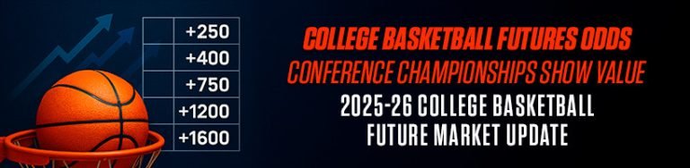 College Basketball Futures Odds – Conference Championships Show Value (1)