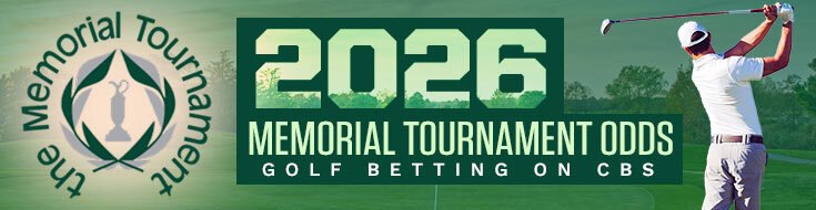 2026 The Memorial Tournament Betting Predictions & Preview (June 04-07, 2026)
