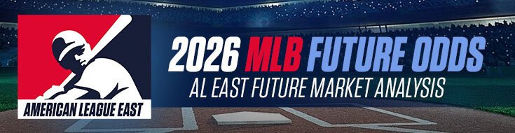 2026 MLB Future Odds – AL East Future Market Analysis