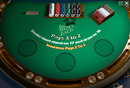 Slotty Vegas Online Casino - Free Slots No Download Slot