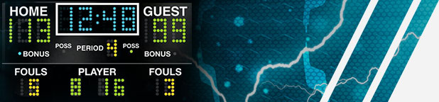 Scores