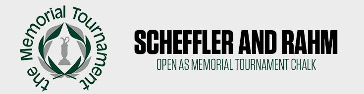 2023 The Memorial Tournament Golf Betting Analysis & Odds (June 1-4, 2023)