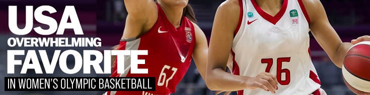 USA Overwhelming Favorite in Women’s Olympic Basketball