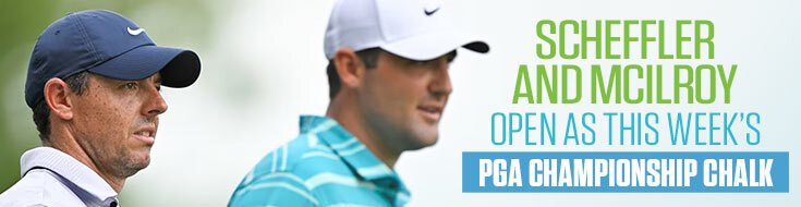 2025 PGA Championship Golf Betting Analysis, Preview & Odds (May 15-18, 2025)