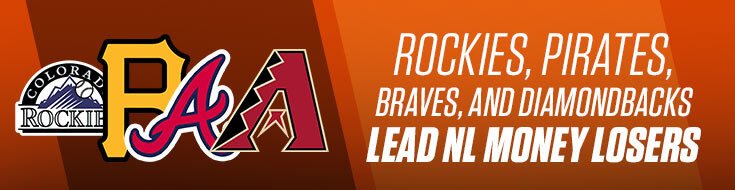Rockies, Pirates, Braves, and Diamondbacks Lead NL Money Losers