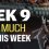CFL Week 9 Will Reveal Much to Gamblers This Week